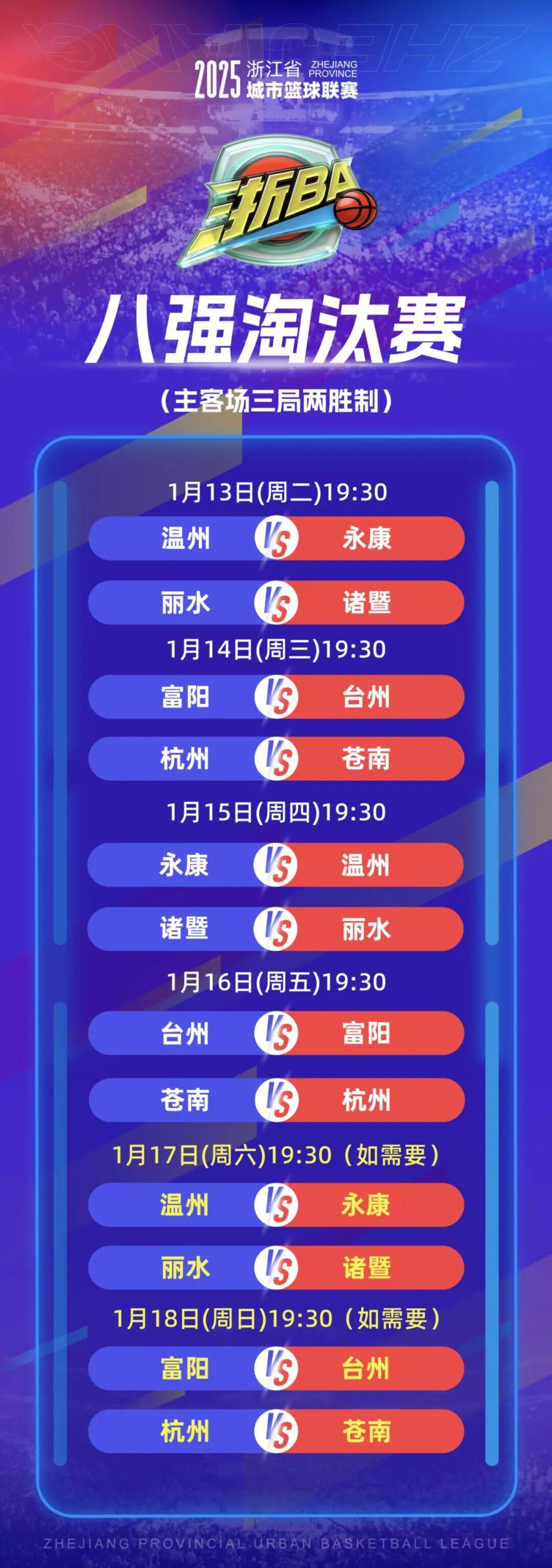 辉达登录-明天开始，浙BA八强淘汰赛开战，八强赛程出炉！